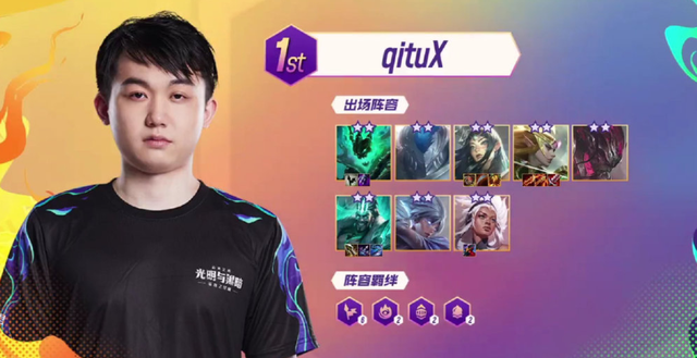 盈利方法 盈利方法