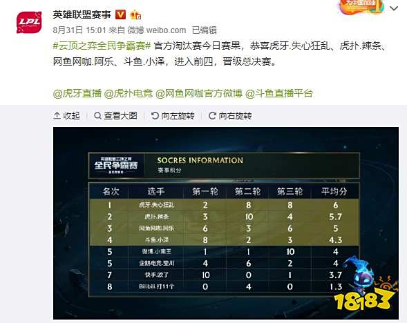 练标准和增 练标准和增