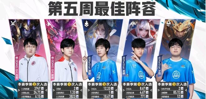 当中国足球 当中国足球