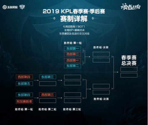 立透明的上 立透明的上